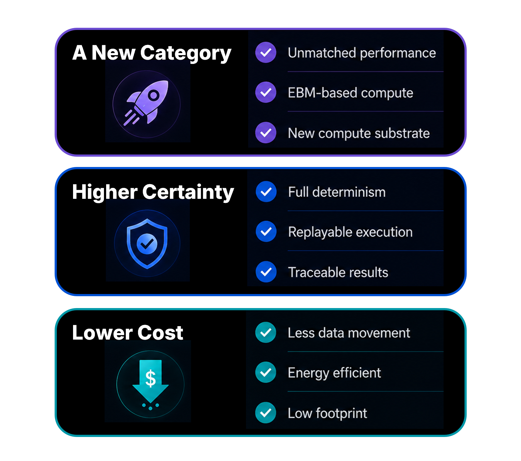 Decacell_value